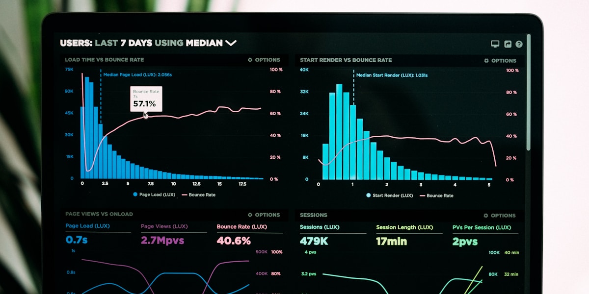 Perché il design non basta più: UX, AI e sviluppo per la crescita aziendale